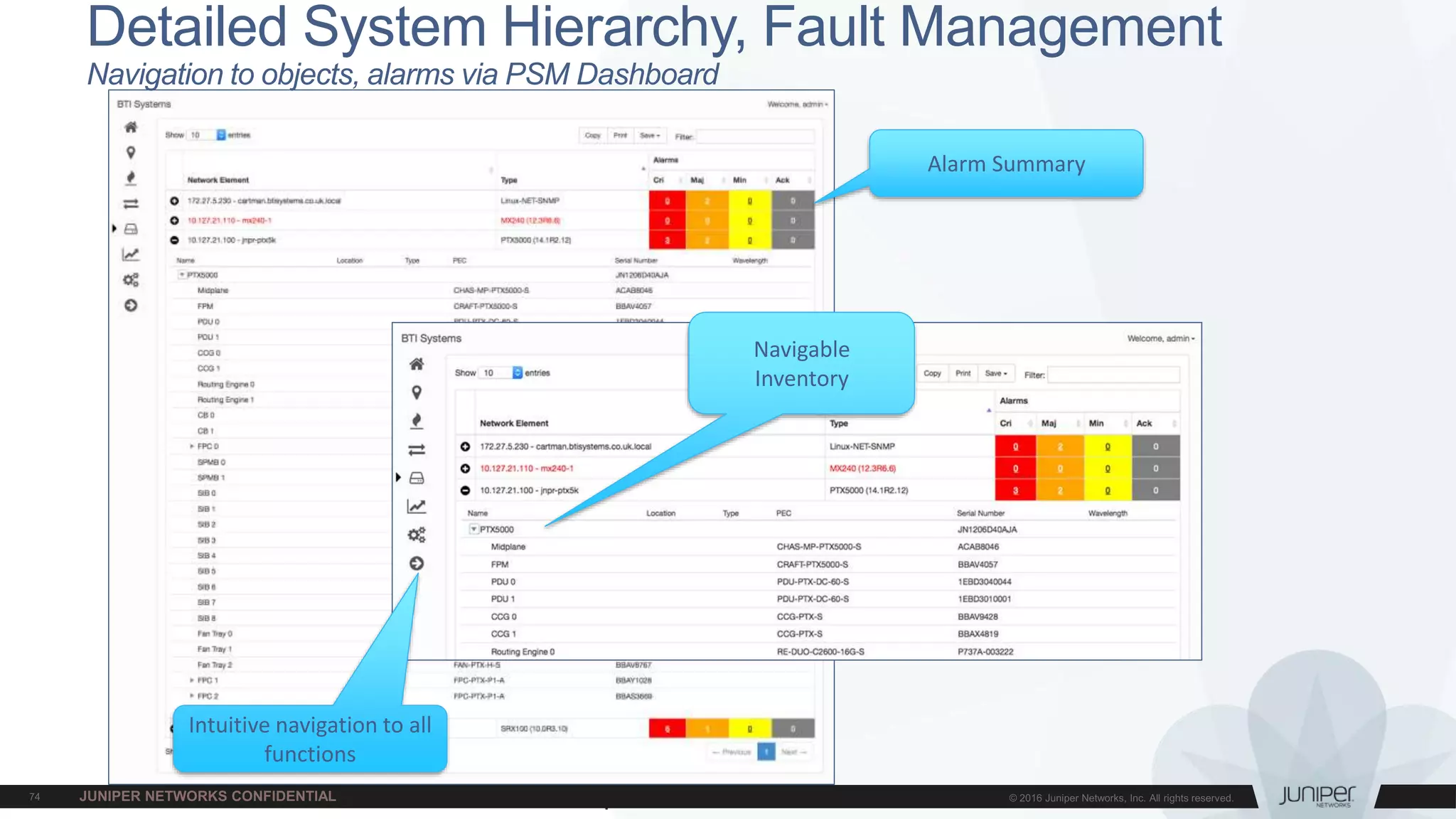 Juniper Confidential
Alarm Summary
Navigable
Inventory
Intuitive navigation to all
functions
Detailed System Hierarchy, Fault Management
Navigation to objects, alarms via PSM Dashboard
 