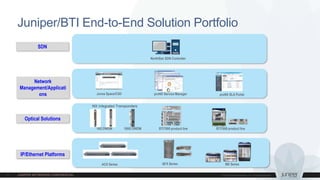 Juniper bti packet optical training | PDF