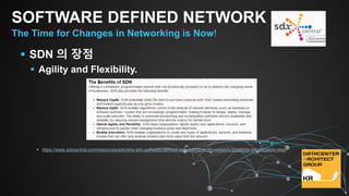  SDN 의 장점
 Agility and Flexibility.
 https://www.sdxcentral.com/resources/sdn/why-sdn-software-defined-networking-or-nfv-network-functions-virtualization-now/
SOFTWARE DEFINED NETWORK
The Time for Changes in Networking is Now!
 