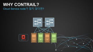 WHY CONTRAIL?
Cloud Service node가 많지 않다면?
 