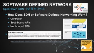  How Does SDN or Software Defined Networking Work?
 Controller
 Southbound APIs
 Northbound APIs

 https://www.sdxcentral.com/resources/sdn/what-the-definition-of-software-defined-networking-sdn/
SOFTWARE DEFINED NETWORK
OpenFlow는 SDN 기술 중 하나이다.
 
