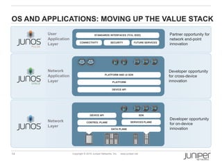 Juniper Corporate Presentation | PPTX