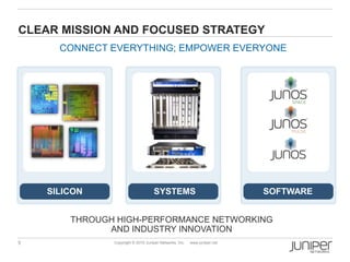 Juniper Corporate Presentation | PPTX
