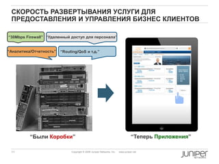 11 Copyright © 2009 Juniper Networks, Inc. www.juniper.net
“Были Коробки”
СКОРОСТЬ РАЗВЕРТЫВАНИЯ УСЛУГИ ДЛЯ
ПРЕДОСТАВЛЕНИЯ И УПРАВЛЕНИЯ БИЗНЕС КЛИЕНТОВ
“30Mbps Firewall”
“Routing/QoS и т.д.”
“Удаленный доступ для персонала”
“Аналитика/Отчетность”
“Теперь Приложения”
 