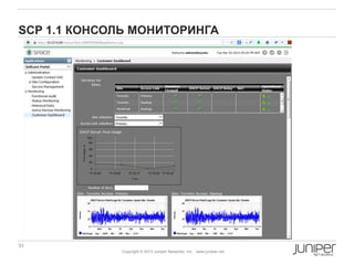 33 Copyright © 2010 Juniper Networks, Inc. www.juniper.netCopyright © 2011 Juniper Networks, Inc. www.juniper.netCopyright © 2011 Juniper Networks, Inc. www.juniper.net
Copyright © 2013 Juniper Networks, Inc. www.juniper.net
SCP 1.1 КОНСОЛЬ МОНИТОРИНГА
 