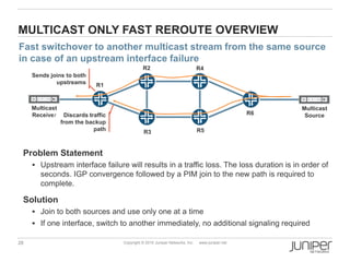 Stream Reroute End to End Convergence | PPTX