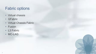 Fabric options
• Virtual chassis
• QFabric
• Virtual Chassis Fabric
• Fusion
• L3 Fabric
• MC-LAG
 