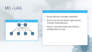 MC - LAG
MC - LAG
• Access devices manages separatly
• Access can be any device type (router,
Firewall, load balancer)
• Have to manually keep core devices
configuration in sync
 