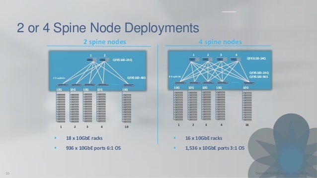 switch network juniper for Enterprise Juniper switch network juniper for Enterprise Juniper