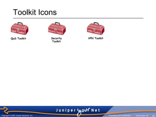 juniper_icon_library_sept_7.ppt