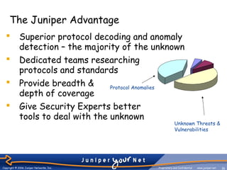 Juniper idp overview | PPT