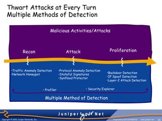 Juniper idp overview | PPT