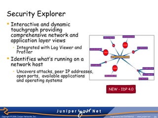 Juniper idp overview | PPT