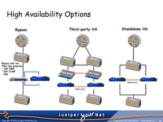Juniper idp overview | PPT