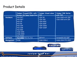 Juniper idp overview | PPT