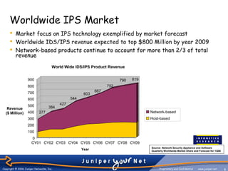 Juniper idp overview | PPT