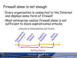 Juniper idp overview | PPT