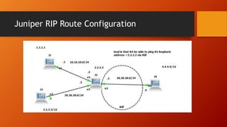 Juniper RIP Route Configuration
 