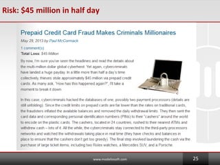 Risk: $45 million in half day
www.modeliosoft.com 25
 