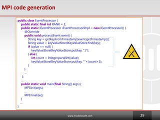 MPI code generation
www.modeliosoft.com 29
public class EventProcessor {
public static final int RANK = 1;
public static IEventProcessor iEventProcessorImpl = new IEventProcessor() {
@Override
public void process(Event event) {
String key = getKeyFromTimestamp(event.getTimestamp());
String value = keyValueStoreIKeyValueStore.find(key);
if (value == null) {
keyValueStoreIKeyValueStore.put(key, "1");
} else {
int count = Integer.parseInt(value);
keyValueStoreIKeyValueStore.put(key, ""+(count+1);
}
}

};

public static void main(final String[] args) {
MPI.Init(args);

MPI.Finalize();
}

}
 