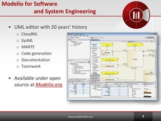 Modelio for Software
and System Engineering
? UML editor with 20 years history
o CloudML
o SysML
o MARTE
o Code generation
o Documentation
o Teamwork
www.modeliosoft.com 4
? Available under open
source at Modelio.org
 