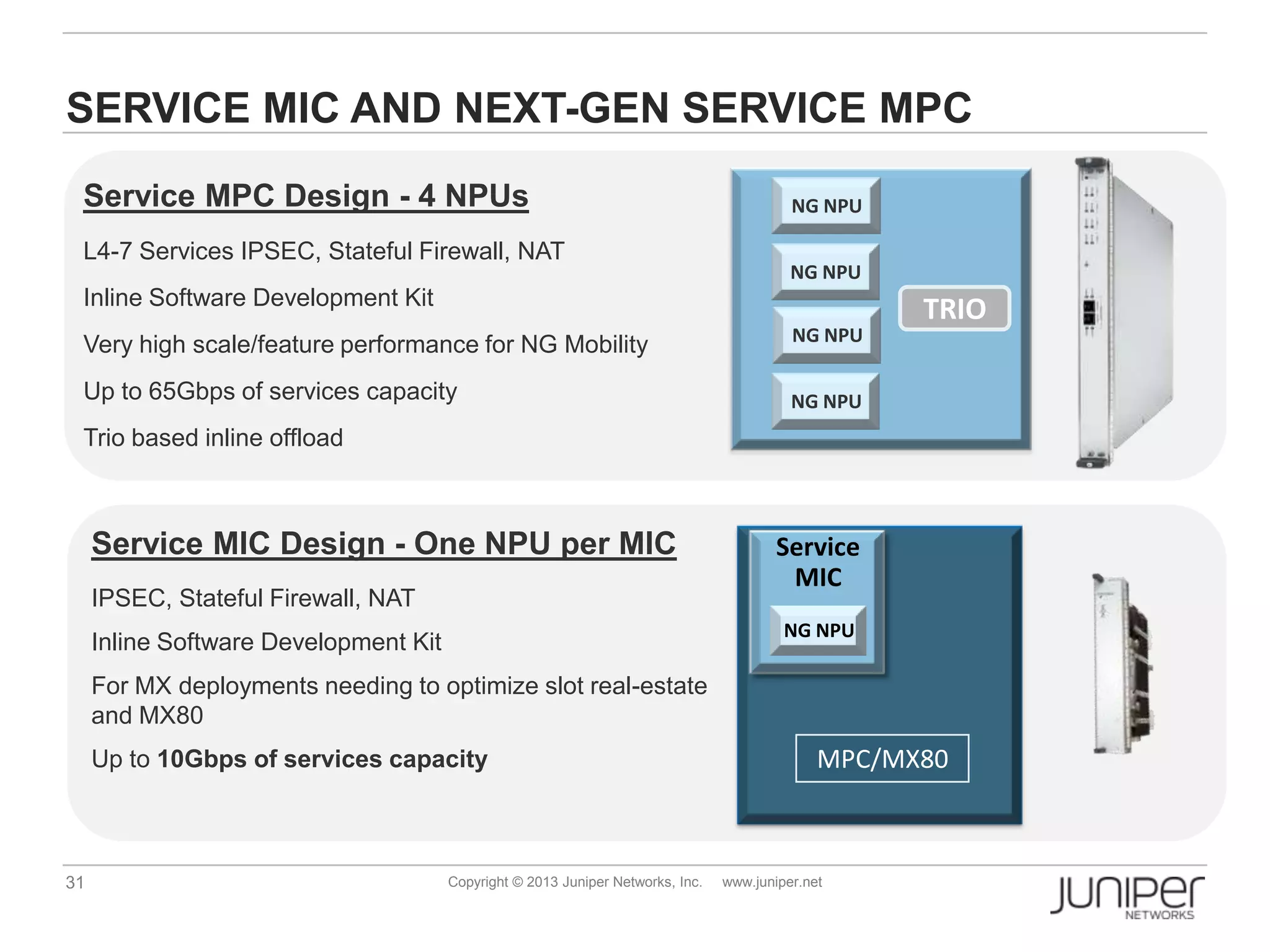 31 Copyright © 2013 Juniper Networks, Inc. www.juniper.net
SERVICE MIC AND NEXT-GEN SERVICE MPC
NG NPU
NG NPU
NG NPU
NG NPU
TRIO
Service
MIC
NG NPU
MPC/MX80
Service MIC Design - One NPU per MIC
IPSEC, Stateful Firewall, NAT
Inline Software Development Kit
For MX deployments needing to optimize slot real-estate
and MX80
Up to 10Gbps of services capacity
Service MPC Design - 4 NPUs
L4-7 Services IPSEC, Stateful Firewall, NAT
Inline Software Development Kit
Very high scale/feature performance for NG Mobility
Up to 65Gbps of services capacity
Trio based inline offload
 