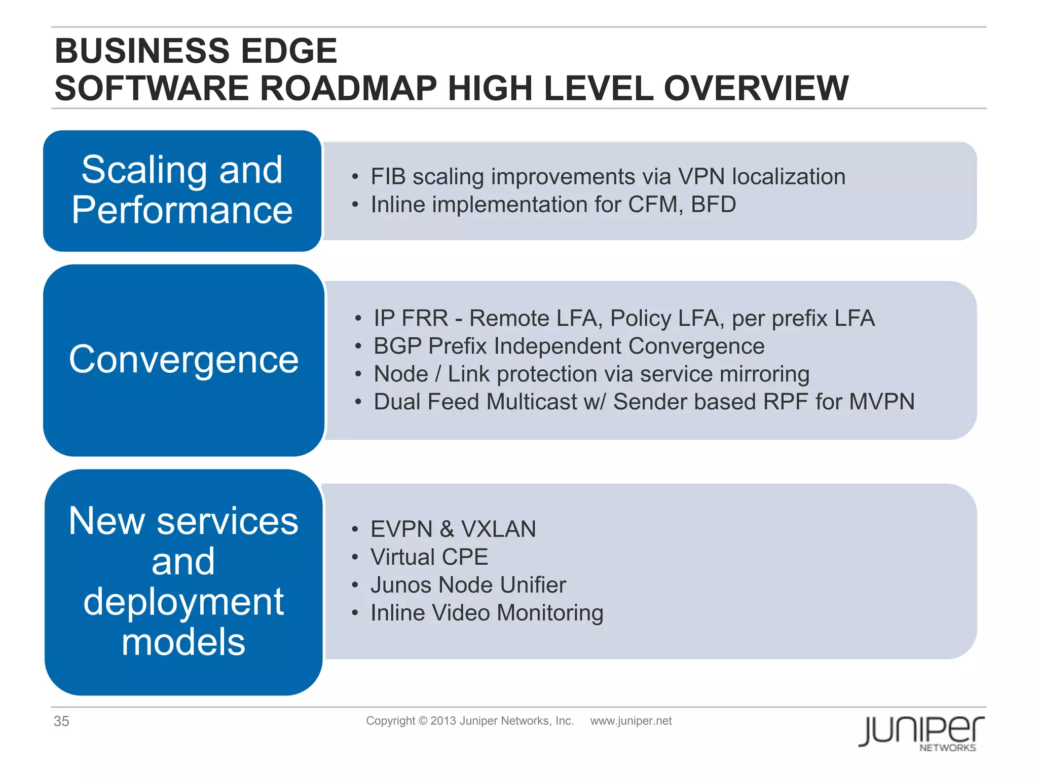 35 Copyright © 2013 Juniper Networks, Inc. www.juniper.net
BUSINESS EDGE
SOFTWARE ROADMAP HIGH LEVEL OVERVIEW
• FIB scaling improvements via VPN localization
• Inline implementation for CFM, BFD
Scaling and
Performance
• IP FRR - Remote LFA, Policy LFA, per prefix LFA
• BGP Prefix Independent Convergence
• Node / Link protection via service mirroring
• Dual Feed Multicast w/ Sender based RPF for MVPN
Convergence
• EVPN & VXLAN
• Virtual CPE
• Junos Node Unifier
• Inline Video Monitoring
New services
and
deployment
models
 