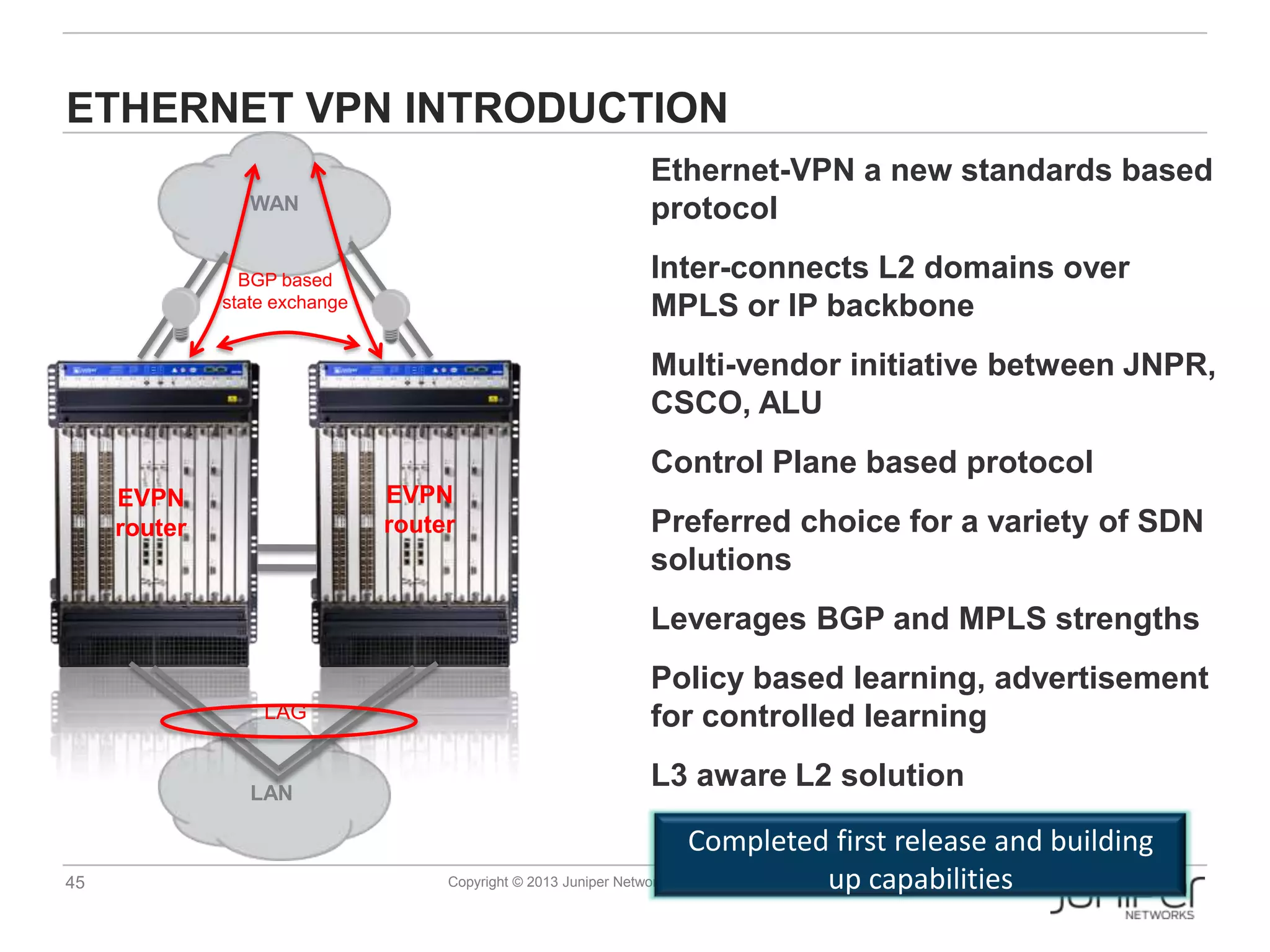 45 Copyright © 2013 Juniper Networks, Inc. www.juniper.net
LAN
ETHERNET VPN INTRODUCTION
LAG
Ethernet-VPN a new standards based
protocol
Inter-connects L2 domains over
MPLS or IP backbone
Multi-vendor initiative between JNPR,
CSCO, ALU
Control Plane based protocol
Preferred choice for a variety of SDN
solutions
Leverages BGP and MPLS strengths
Policy based learning, advertisement
for controlled learning
L3 aware L2 solution
WAN
BGP based
state exchange
EVPN
router
EVPN
router
Completed first release and building
up capabilities
 