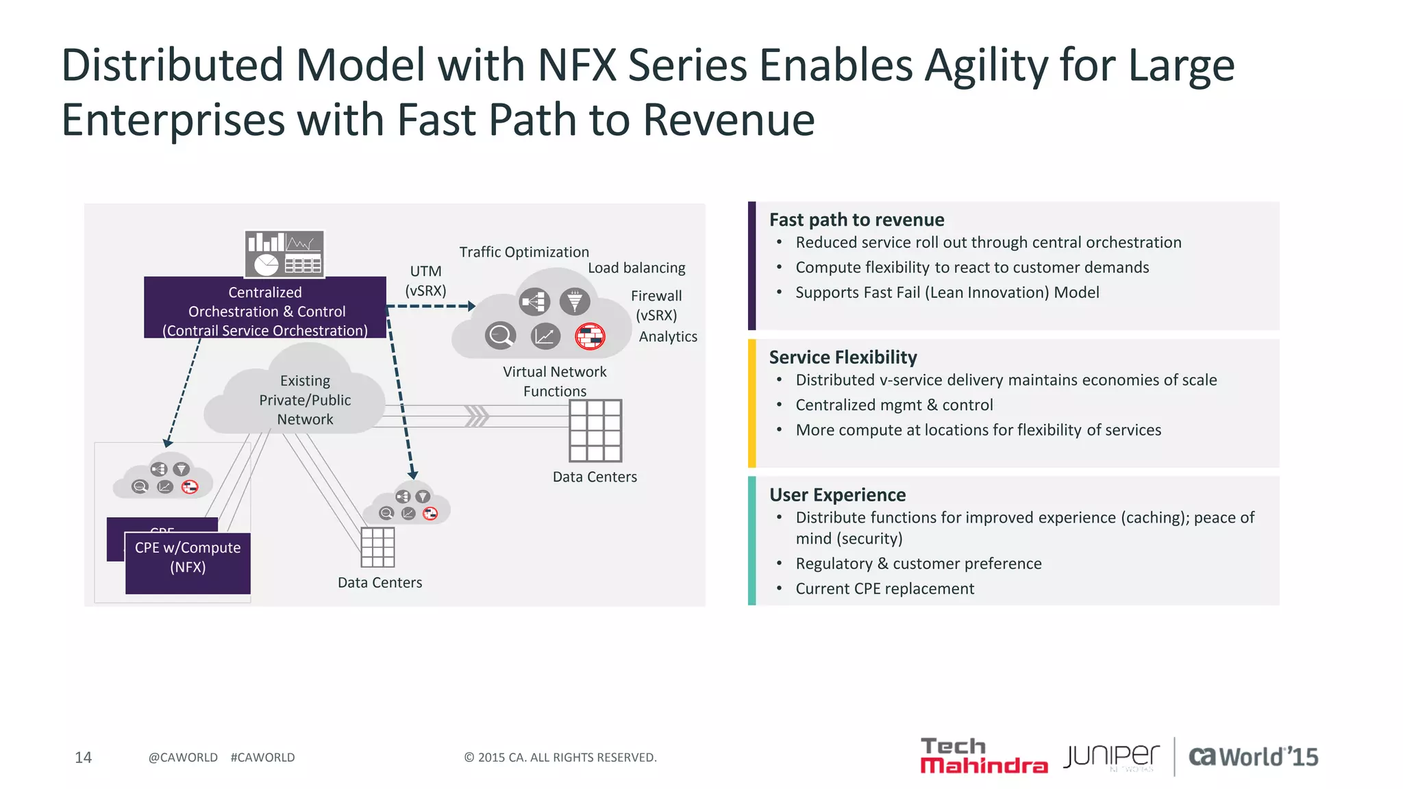 14 © 2015 CA. ALL RIGHTS RESERVED.@CAWORLD #CAWORLD
Distributed Model with NFX Series Enables Agility for Large
Enterprises with Fast Path to Revenue
Service Flexibility
• Distributed v-service delivery maintains economies of scale
• Centralized mgmt & control
• More compute at locations for flexibility of services
User Experience
• Distribute functions for improved experience (caching); peace of
mind (security)
• Regulatory & customer preference
• Current CPE replacement
Fast path to revenue
• Reduced service roll out through central orchestration
• Compute flexibility to react to customer demands
• Supports Fast Fail (Lean Innovation) Model
THREAT
THREAT
Virtual Network
Functions
Centralized
Orchestration & Control
(Contrail Service Orchestration)
UTM
(vSRX)
Data Centers
Data Centers
Firewall
(vSRX)
Load balancing
Traffic Optimization
Analytics
Existing
Private/Public
Network
THREA
T
CPE
w/ComputeCPE w/Compute
(NFX)
 