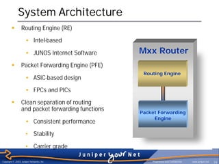 System Architecture
        §        Routing Engine (RE)

                     • Intel-based

                     • JUNOS Internet Software     Mxx Router
        §        Packet Forwarding Engine (PFE)
                                                    Routing Engine
                     • ASIC-based design

                     • FPCs and PICs

        §        Clean separation of routing
                 and packet forwarding functions
                                                   Packet Forwarding
                                                        Engine
                     • Consistent performance

                     • Stability

                     • Carrier grade

Copyright © 2003 Juniper Networks, Inc.                Proprietary and Confidential   www.juniper.net   18
 