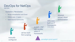 Automation in Network Lifecycle Management - Bay Area Juniper Meetup | PDF