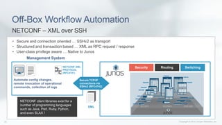 Automation in Network Lifecycle Management - Bay Area Juniper Meetup | PDF