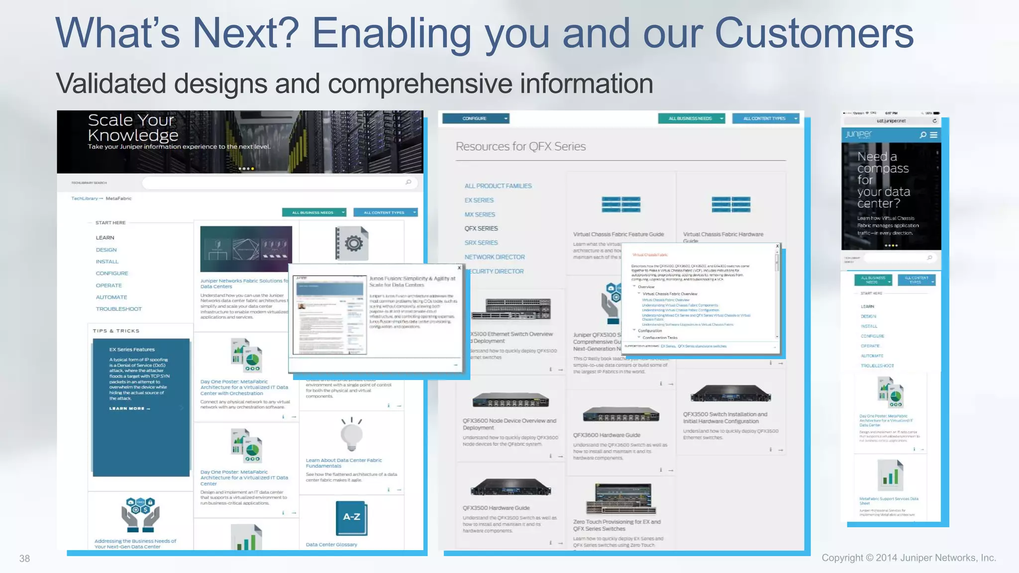 What’s Next? Enabling you and our Customers
Validated designs and comprehensive information
 