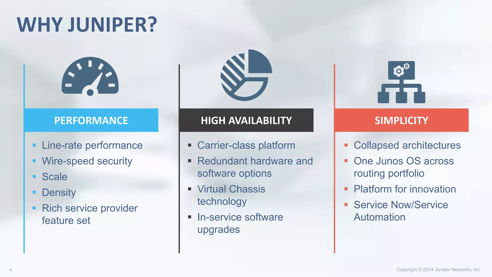 SIMPLICITYPERFORMANCE
WHY JUNIPER?
 Line-rate performance
 Wire-speed security
 Scale
 Density
 Rich service provider
feature set
 Carrier-class platform
 Redundant hardware and
software options
 Virtual Chassis
technology
 In-service software
upgrades
 Collapsed architectures
 One Junos OS across
routing portfolio
 Platform for innovation
 Service Now/Service
Automation
HIGH AVAILABILITY
 