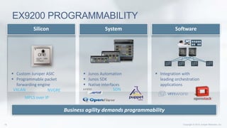 EX9200 PROGRAMMABILITY
SoftwareSystemSilicon
 Junos Automation
 Junos SDK
 Native interfaces
 Custom Juniper ASIC
 Programmable packet
forwarding engine
 Integration with
leading orchestration
applications
VXLAN NVGRE
MPLS over IP
Business agility demands programmability
SDN
 