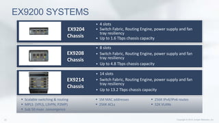 EX9200 SYSTEMS
 40 x 10/100/1000BASE-T
 40 x 100FX/1000BASE-X SFP
EX9204
Chassis
EX9208
Chassis
EX9214
Chassis
 4 slots
 Switch Fabric, Routing Engine, power supply and fan
tray resiliency
 Up to 1.6 Tbps chassis capacity
 8 slots
 Switch Fabric, Routing Engine, power supply and fan
tray resiliency
 Up to 4.8 Tbps chassis capacity
 14 slots
 Switch Fabric, Routing Engine, power supply and fan
tray resiliency
 Up to 13.2 Tbps chassis capacity
 Scalable switching & routing
 MPLS (VPLS, L3VPN, P2MP)
 Sub 50 msec convergence
 1M MAC addresses
 256K ACLs
 256K IPv4/IPv6 routes
 32K VLANs
 