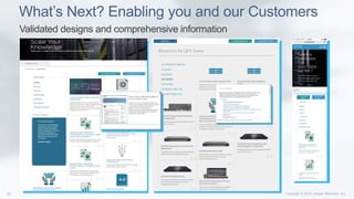 What’s Next? Enabling you and our Customers
Validated designs and comprehensive information
 