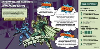 Juniper Networks: Converged SuperCore Infographic 