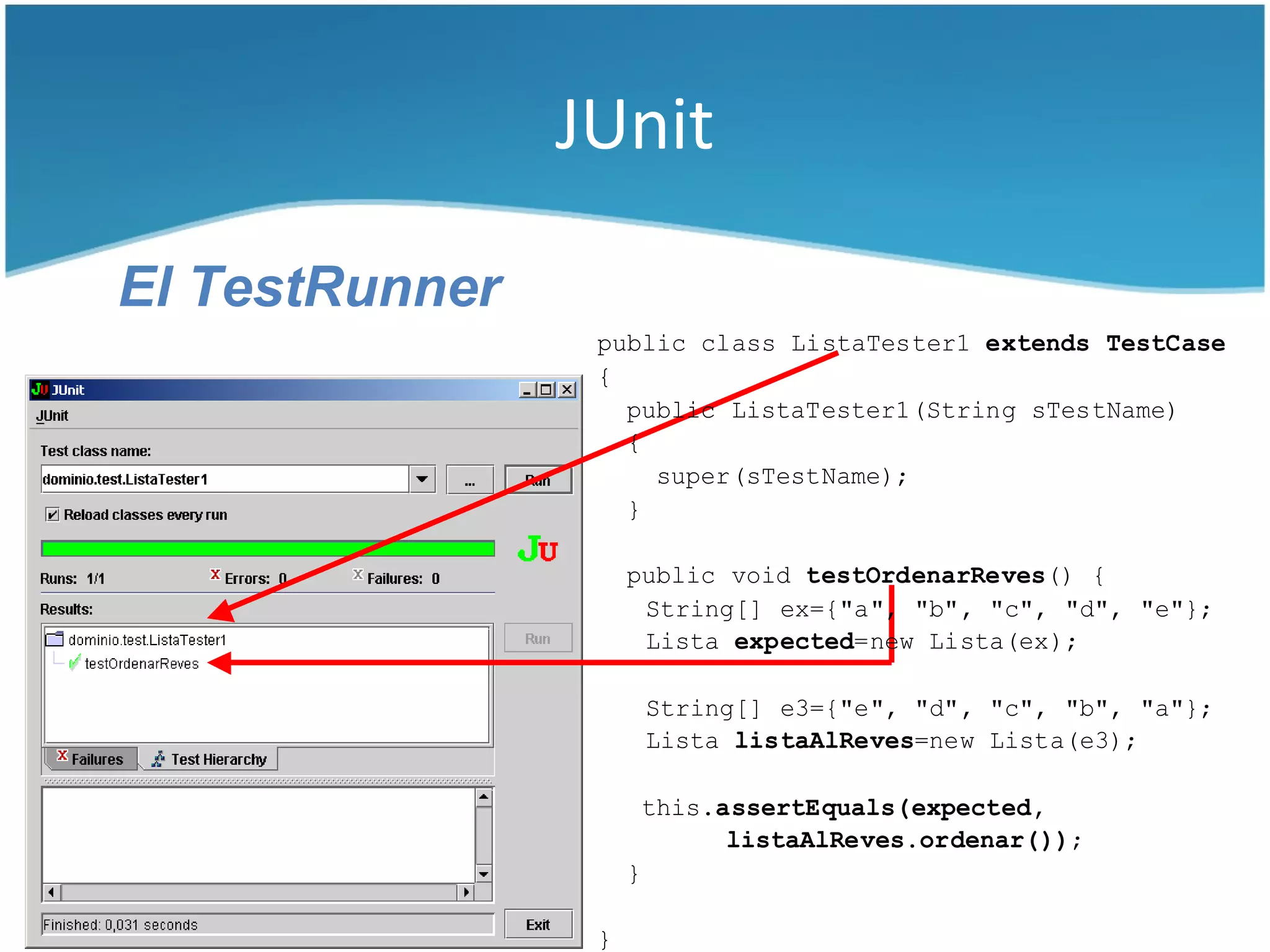 JUnit

El TestRunner
                 public class ListaTester1 extends TestCase
                 {
                   public ListaTester1(String sTestName)
                   {
                     super(sTestName);
                   }

                     public void testOrdenarReves() {
                      String[] ex={"a", "b", "c", "d", "e"};
                      Lista expected=new Lista(ex);

                         String[] e3={"e", "d", "c", "b", "a"};
                         Lista listaAlReves=new Lista(e3);

                         this.assertEquals(expected,
                               listaAlReves.ordenar());
                     }

                 }
 