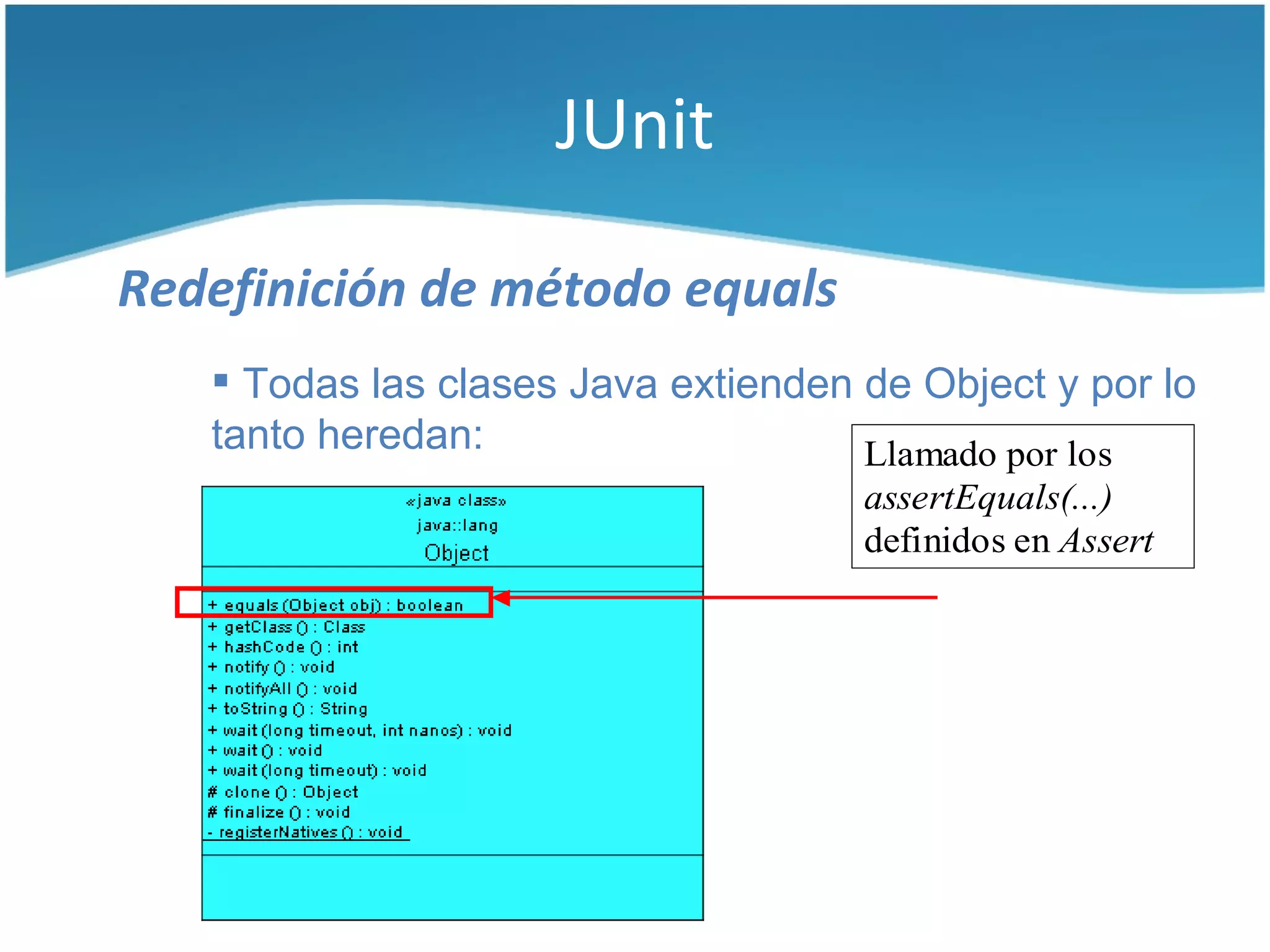 JUnit

Redefinición de método equals
    Todas las clases Java extienden de Object y por lo
   tanto heredan:                    Llamado por los
                                     assertEquals(...)
                                     definidos en Assert
 