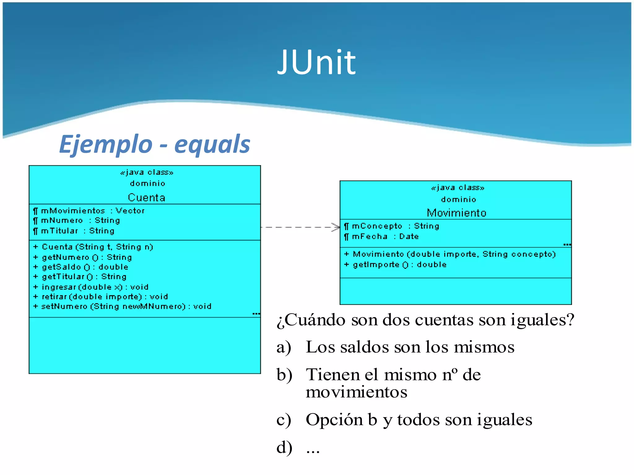 JUnit

Ejemplo - equals




                   ¿Cuándo son dos cuentas son iguales?
                   a) Los saldos son los mismos
                   b) Tienen el mismo nº de
                      movimientos
                   c) Opción b y todos son iguales
                   d) ...
 