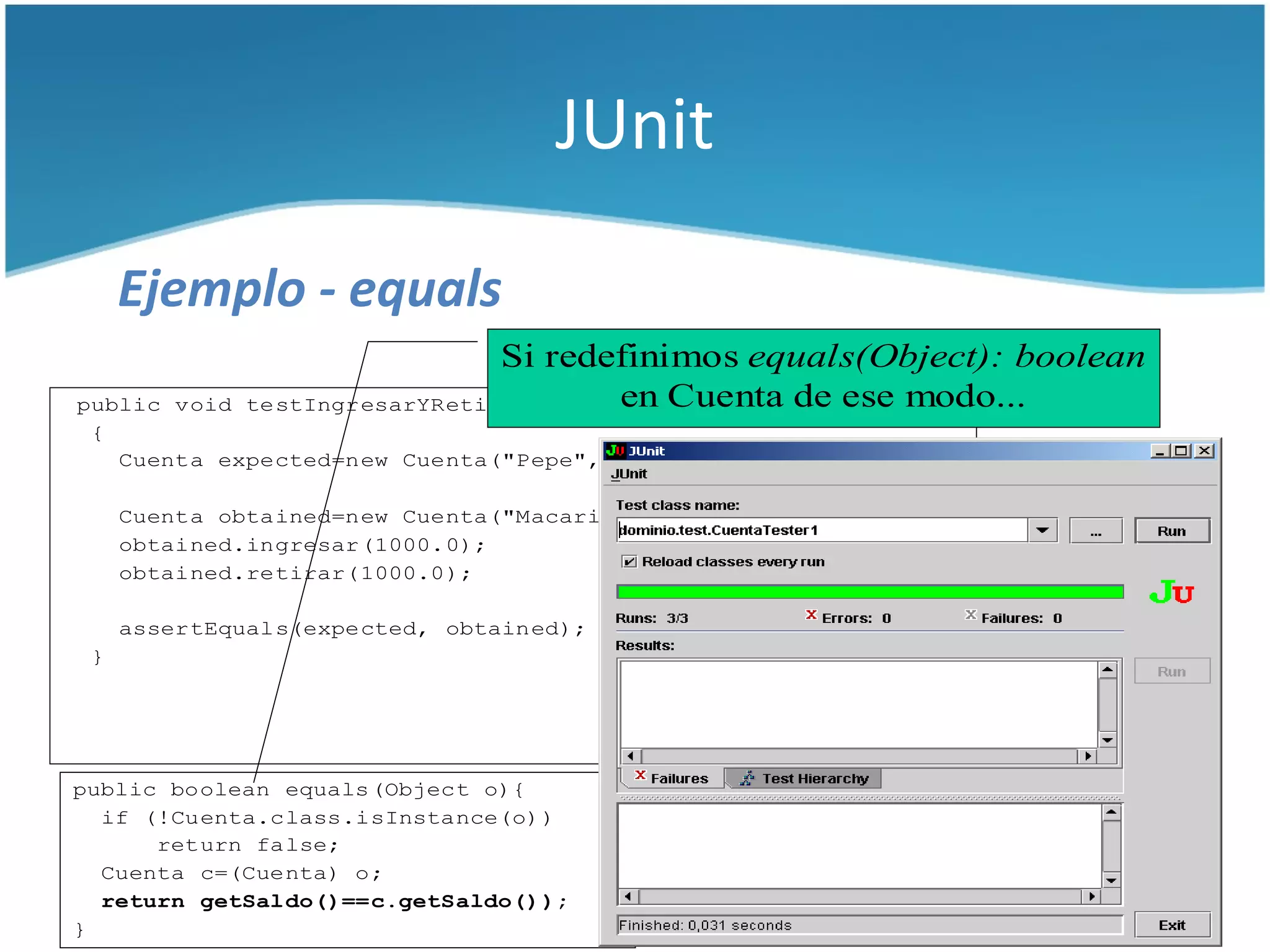 JUnit

     Ejemplo - equals
                               Si redefinimos equals(Object): boolean
public void  testIngresarYRetirarloTodo() throws Exception modo...
                                       en Cuenta de ese
 {
   Cuenta expected=new Cuenta("Pepe", "123");

     Cuenta obtained=new Cuenta("Macario", "123456");
     obtained.ingresar(1000.0);
     obtained.retirar(1000.0);

     assertEquals(expected, obtained);
 }




public boolean equals(Object o){
  if (!Cuenta.class.isInstance(o))
      return false;
  Cuenta c=(Cuenta) o;
  return getSaldo()==c.getSaldo());
}
 
