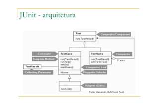 JUnit: framework de testes unitários