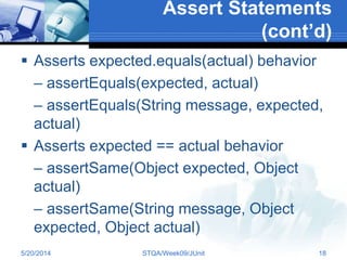 Introduction To J unit | PPT