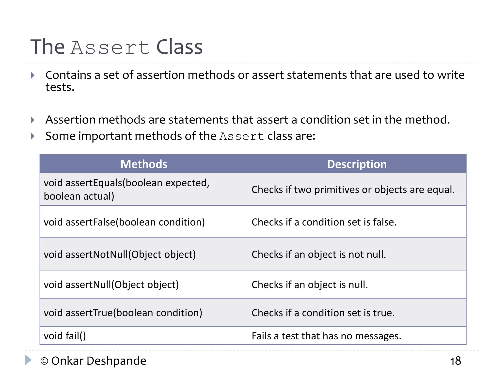 The Assert Class 
 Contains a set of assertion methods or assert statements that are used to write 
tests. 
 Assertion methods are statements that assert a condition set in the method. 
 Some important methods of the Assert class are: 
Methods Description 
void assertEquals(boolean expected, 
boolean actual) 
Checks if two primitives or objects are equal. 
void assertFalse(boolean condition) Checks if a condition set is false. 
void assertNotNull(Object object) Checks if an object is not null. 
void assertNull(Object object) Checks if an object is null. 
void assertTrue(boolean condition) Checks if a condition set is true. 
void fail() Fails a test that has no messages. 
© Onkar Deshpande 18 
 