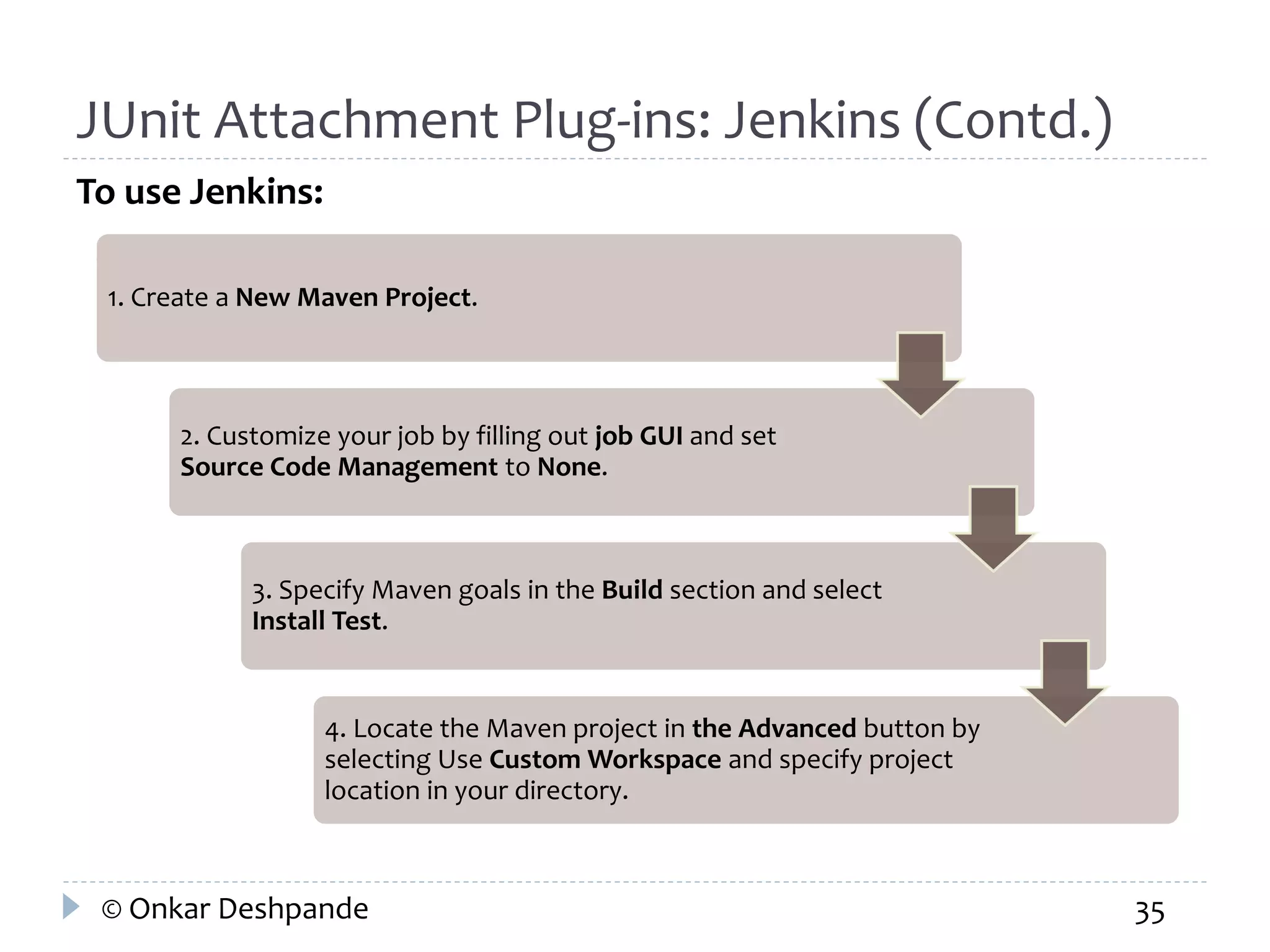 JUnit Attachment Plug-ins: Jenkins (Contd.) 
To use Jenkins: 
1. Create a New Maven Project. 
2. Customize your job by filling out job GUI and set 
Source Code Management to None. 
3. Specify Maven goals in the Build section and select 
Install Test. 
4. Locate the Maven project in the Advanced button by 
selecting Use Custom Workspace and specify project 
location in your directory. 
© Onkar Deshpande 35 
 