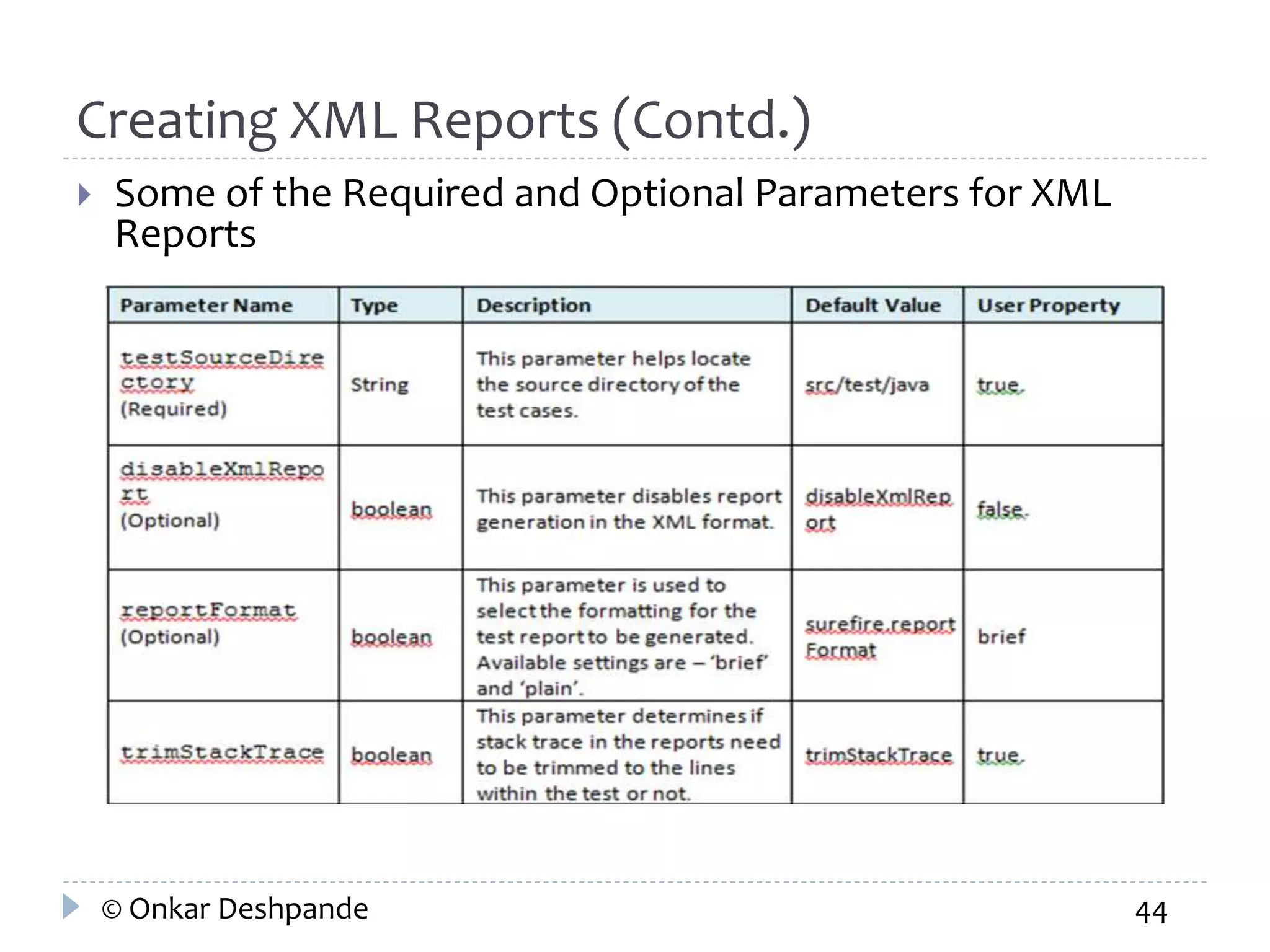 Creating XML Reports (Contd.) 
 Some of the Required and Optional Parameters for XML 
Reports 
© Onkar Deshpande 44 
 