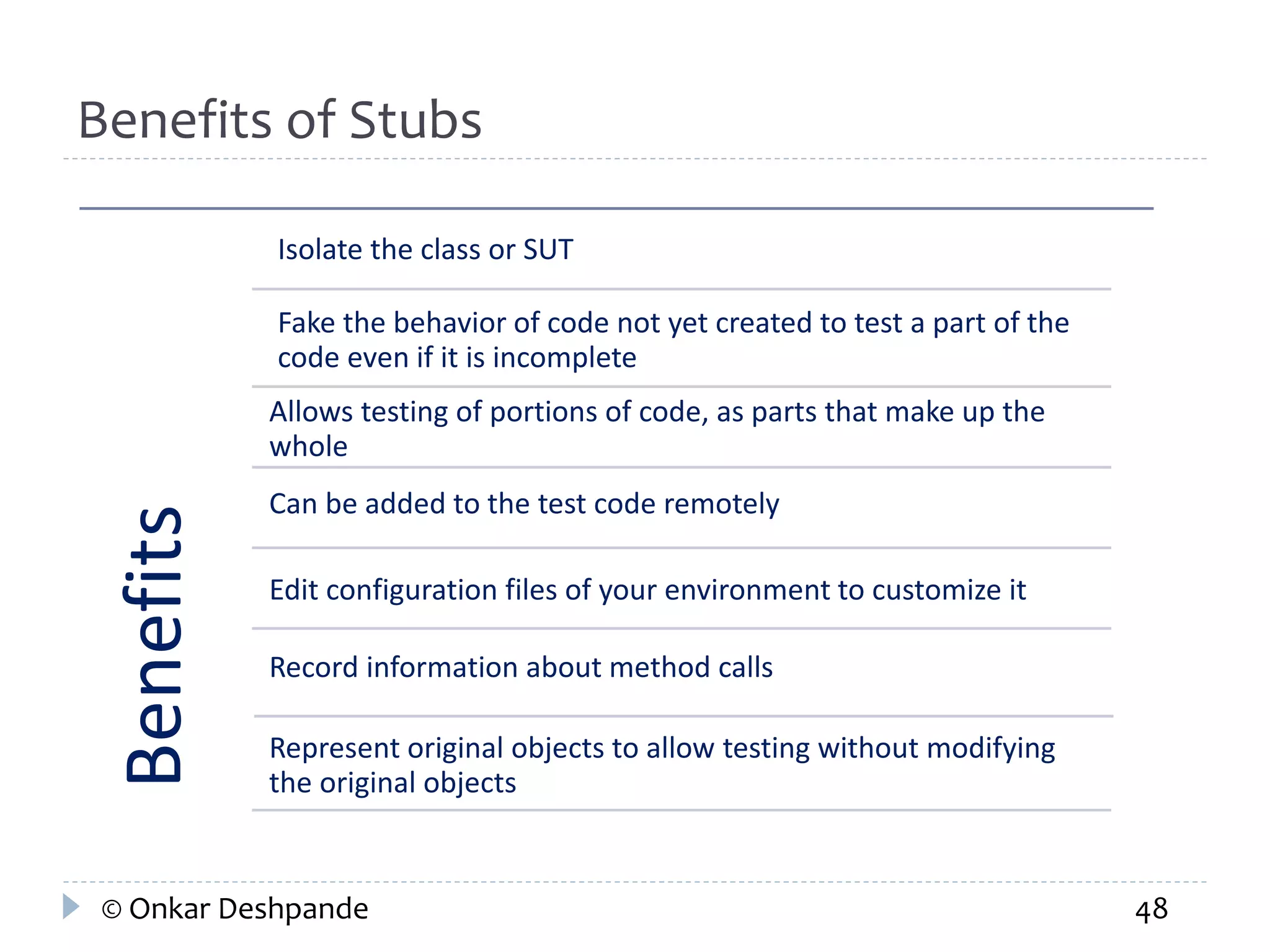 Benefits of Stubs 
Benefits 
Isolate the class or SUT 
Fake the behavior of code not yet created to test a part of the 
code even if it is incomplete 
Allows testing of portions of code, as parts that make up the 
whole 
Can be added to the test code remotely 
Edit configuration files of your environment to customize it 
Record information about method calls 
Represent original objects to allow testing without modifying 
the original objects 
© Onkar Deshpande 48 
 