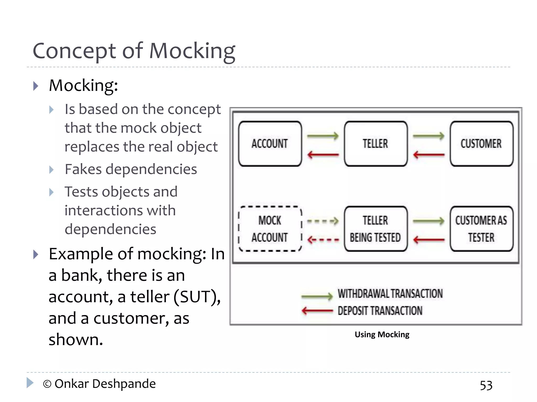 Concept of Mocking 
 Mocking: 
 Is based on the concept 
that the mock object 
replaces the real object 
 Fakes dependencies 
 Tests objects and 
interactions with 
dependencies 
 Example of mocking: In 
a bank, there is an 
account, a teller (SUT), 
and a customer, as 
shown. 
Using Mocking 
© Onkar Deshpande 53 
 