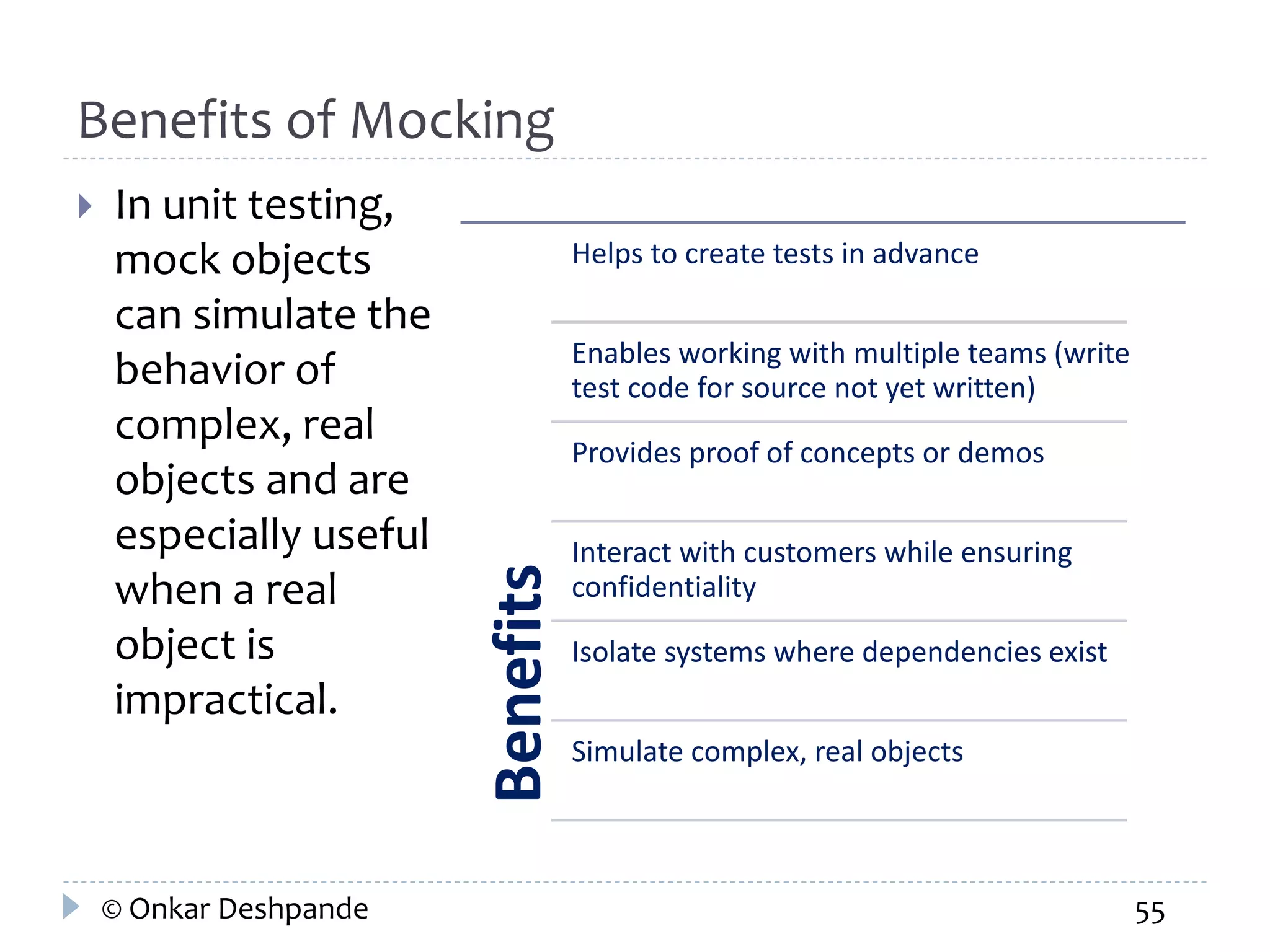 Benefits of Mocking 
 In unit testing, 
mock objects 
can simulate the 
behavior of 
complex, real 
objects and are 
especially useful 
when a real 
object is 
impractical. 
Benefits 
Helps to create tests in advance 
Enables working with multiple teams (write 
test code for source not yet written) 
Provides proof of concepts or demos 
Interact with customers while ensuring 
confidentiality 
Isolate systems where dependencies exist 
Simulate complex, real objects 
© Onkar Deshpande 55 
 